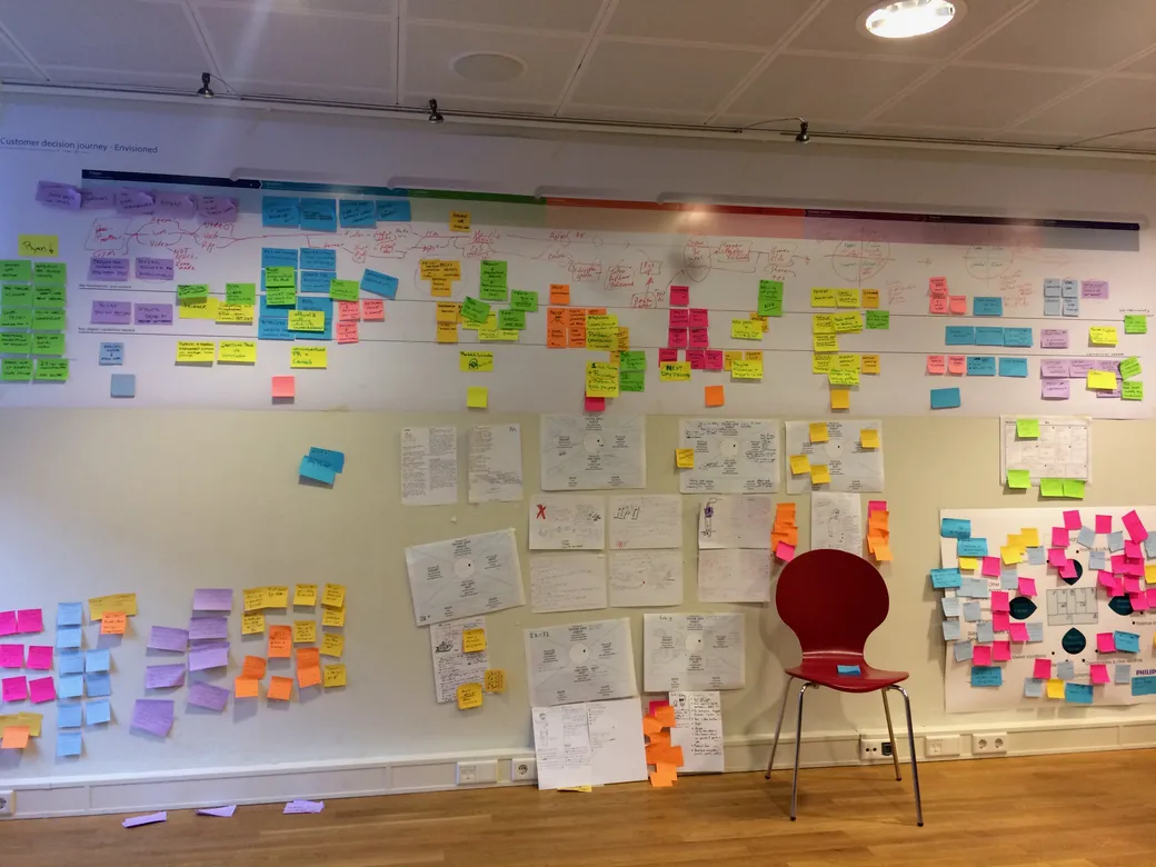 The accelerator wall mid-programme: consumer journey and experiment plan in sticky notes and printouts.